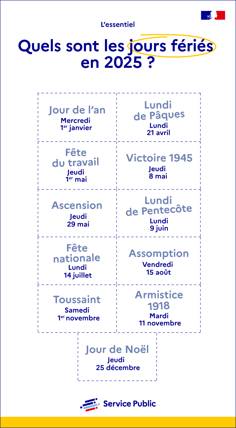 Le 11 novembre férié : Un jour de mémoire en France