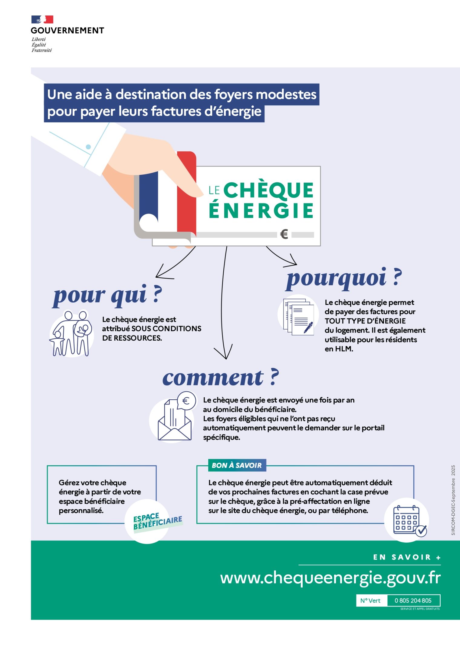 Chèque énergie : un soutien indispensable pour les foyers