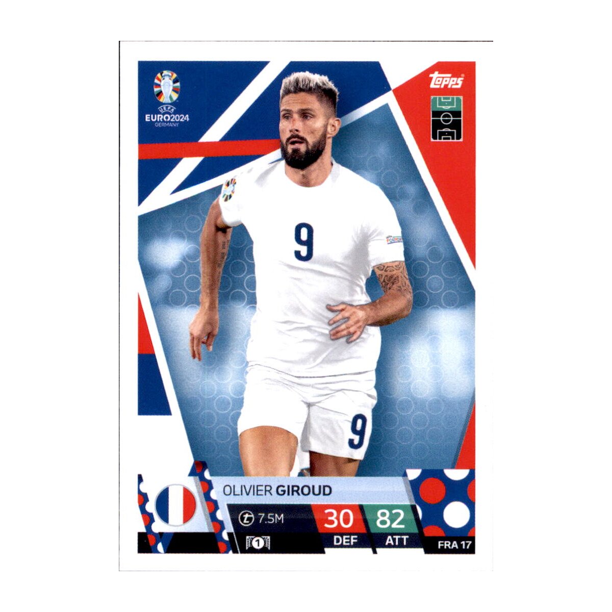 Olivier Giroud : Un pilier du football français