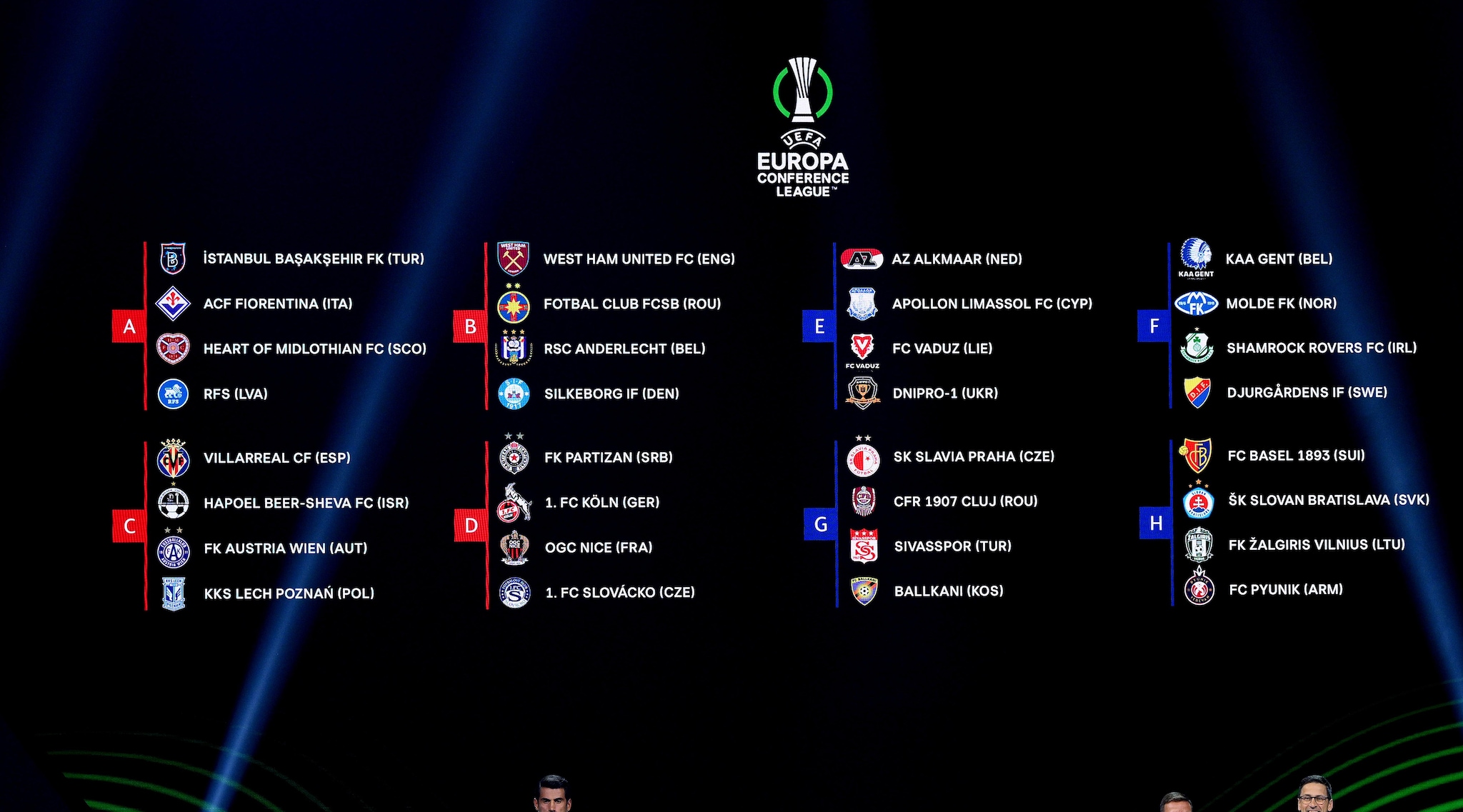 Ligue Europa Conférence : Tendances et Événements 2023