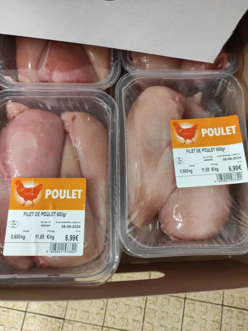 Rappels de Poulet en France : Ce Que Vous Devez Savoir
