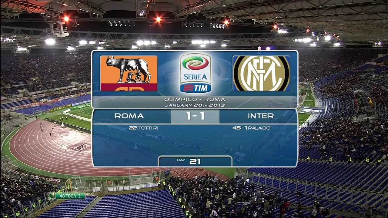 Roma - Inter : Un affrontement crucial en Serie A