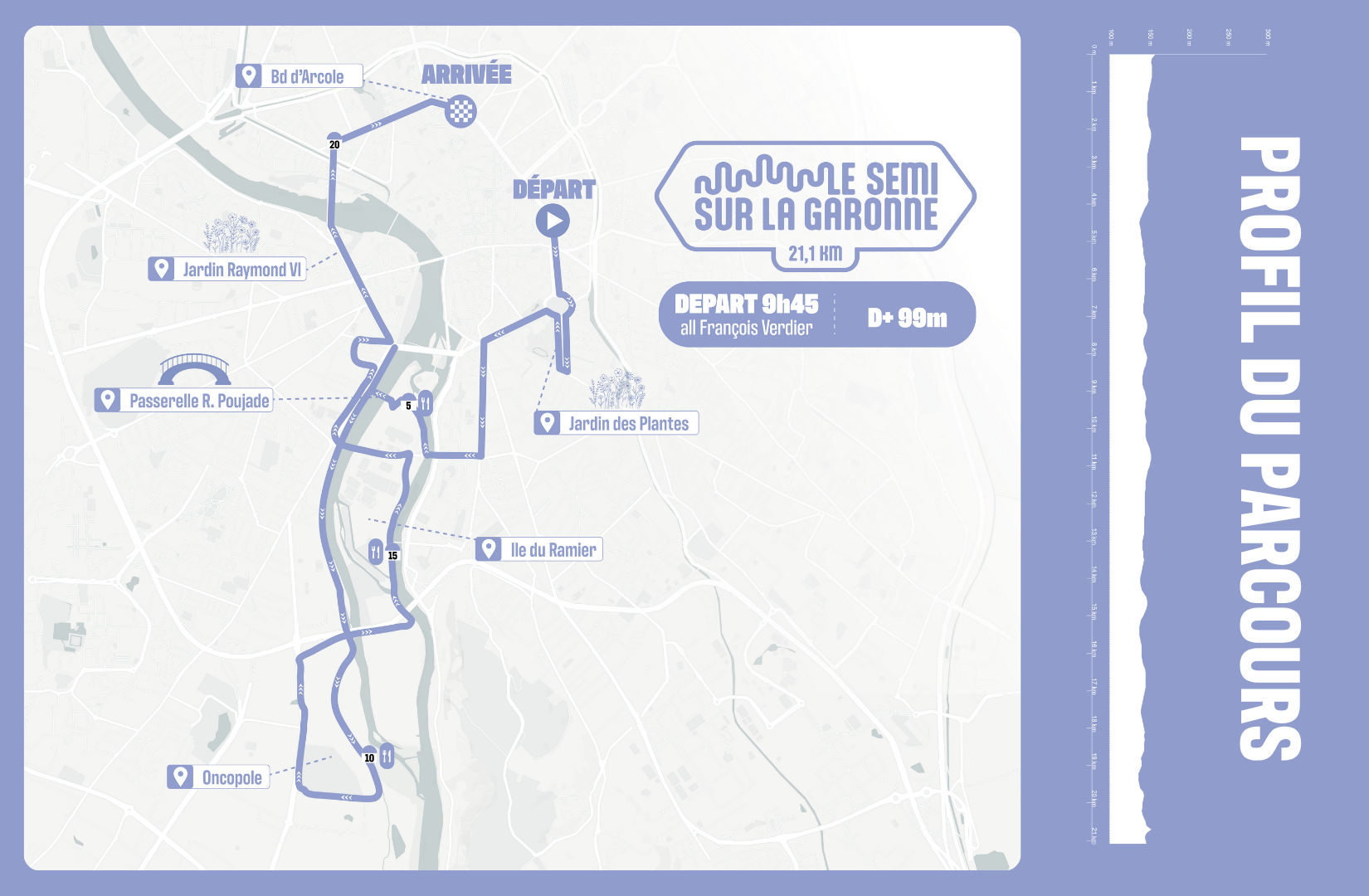 Le Semi-Marathon de Toulouse 2023 : Un Événement Incontournable