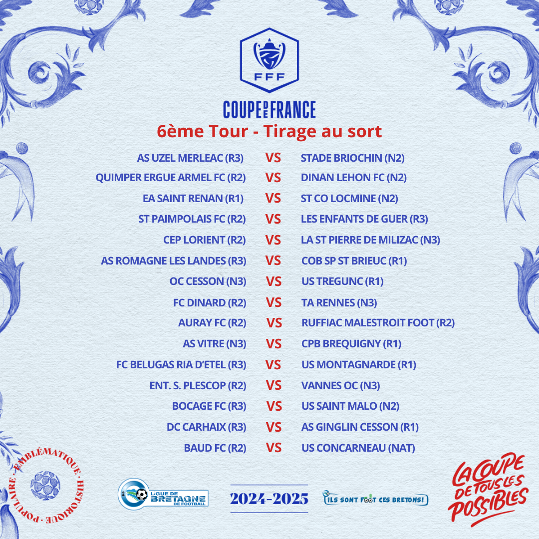 Coupe de France 2024-2025 : Tous les Résultats et Actualités de la Compétition