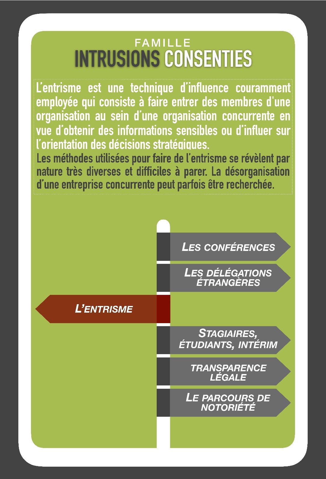 L'entrisme au cœur du débat politique français : enjeux et controverses en 2025