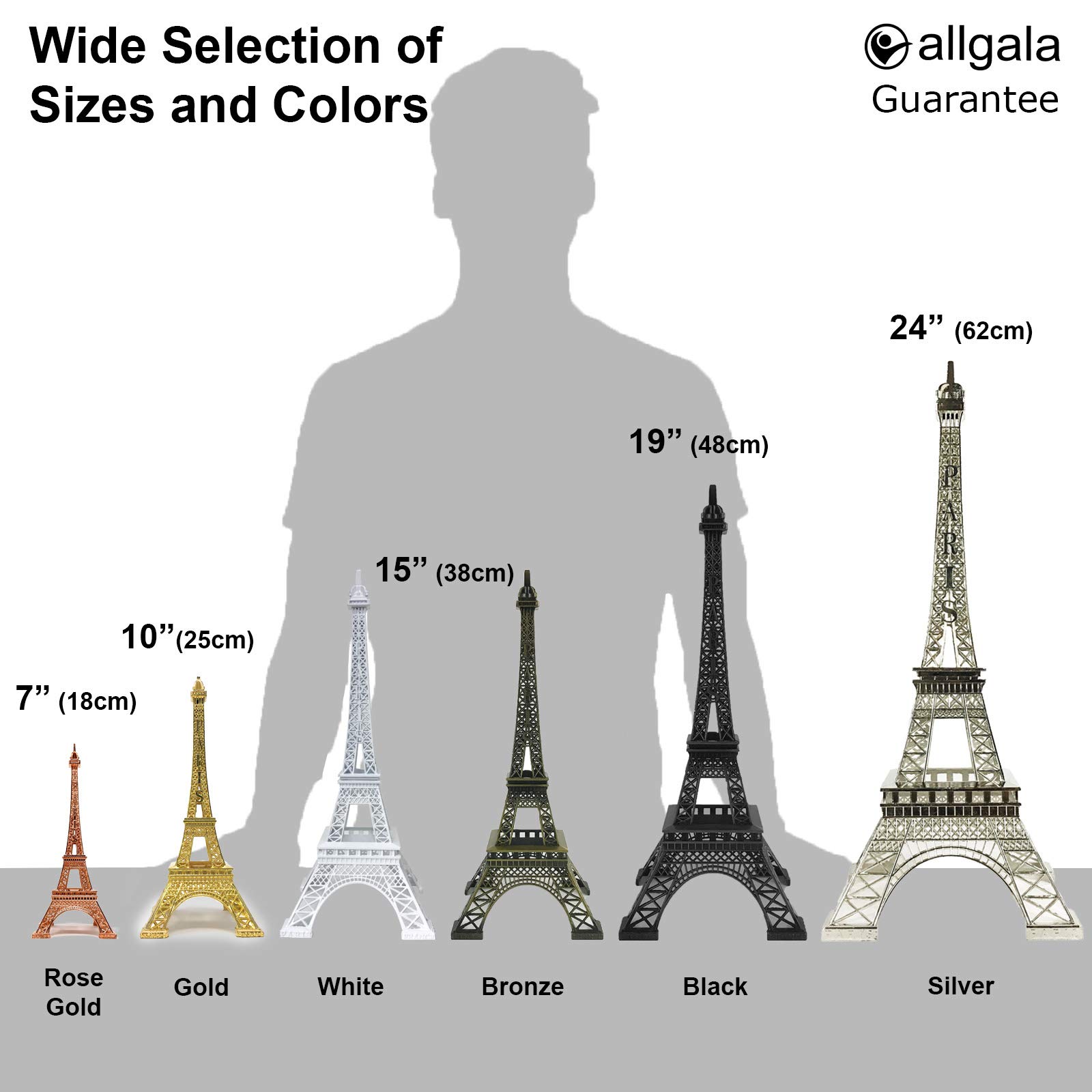 La Tour Eiffel en 2025 : Entre Tradition et Innovation