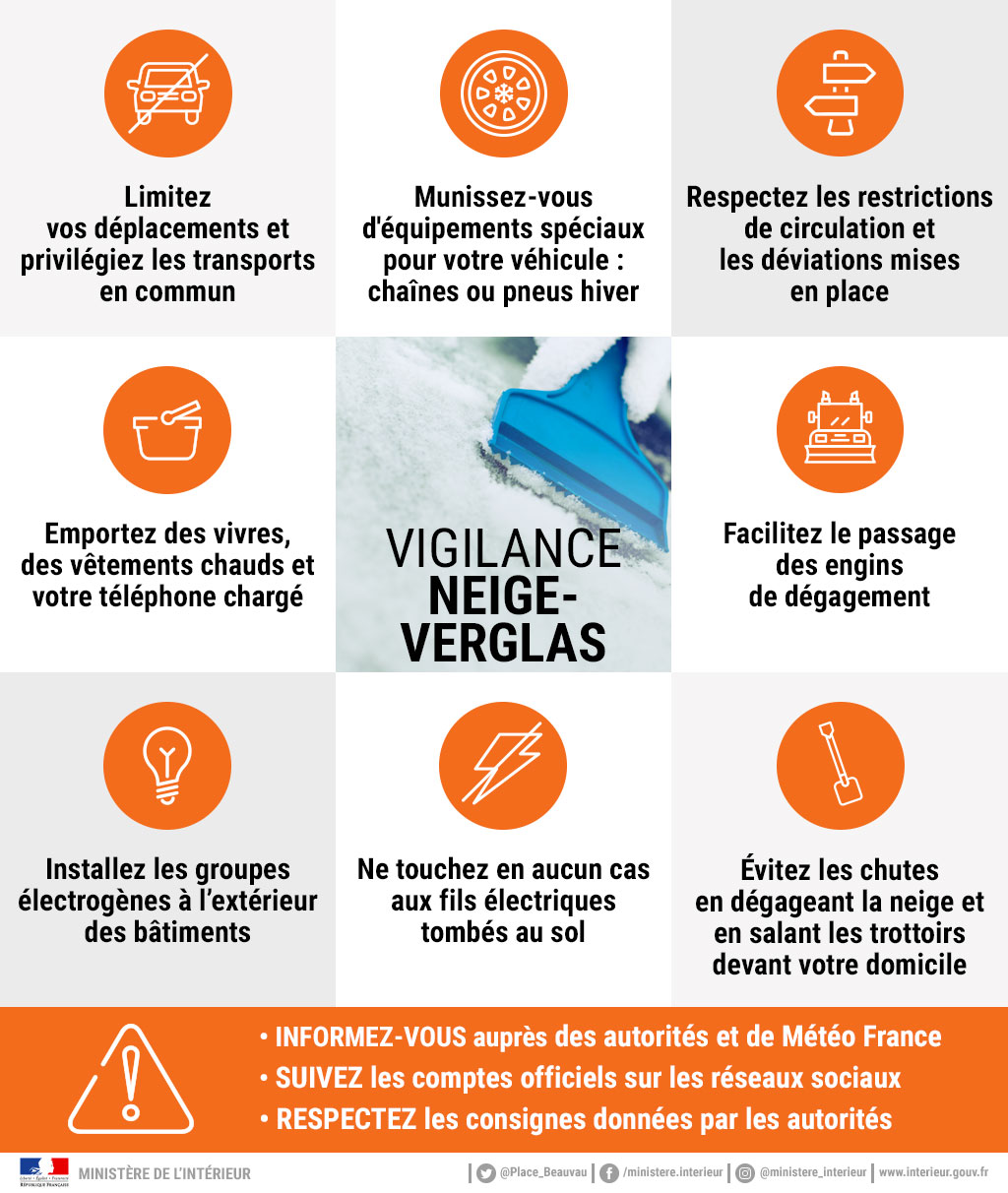 Vigilance Neige Verglas : La France Face aux Conditions Hivernales