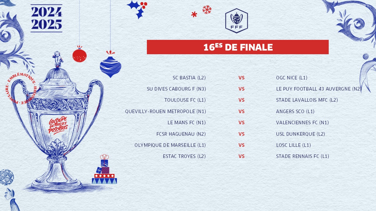 Tirage au sort des 16èmes de finale de la Coupe de France 2025 : Les affiches dévoilées