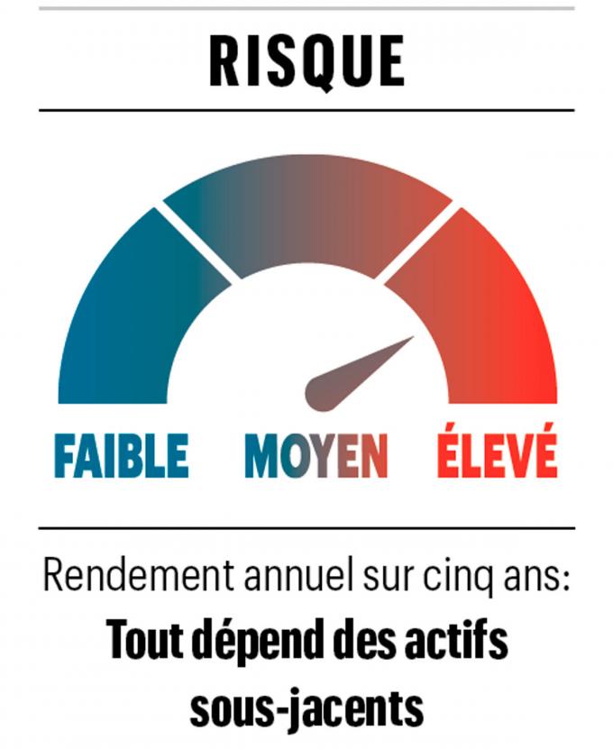 Assurance Vie : Le Placement Incontournable pour les Épargnants Français