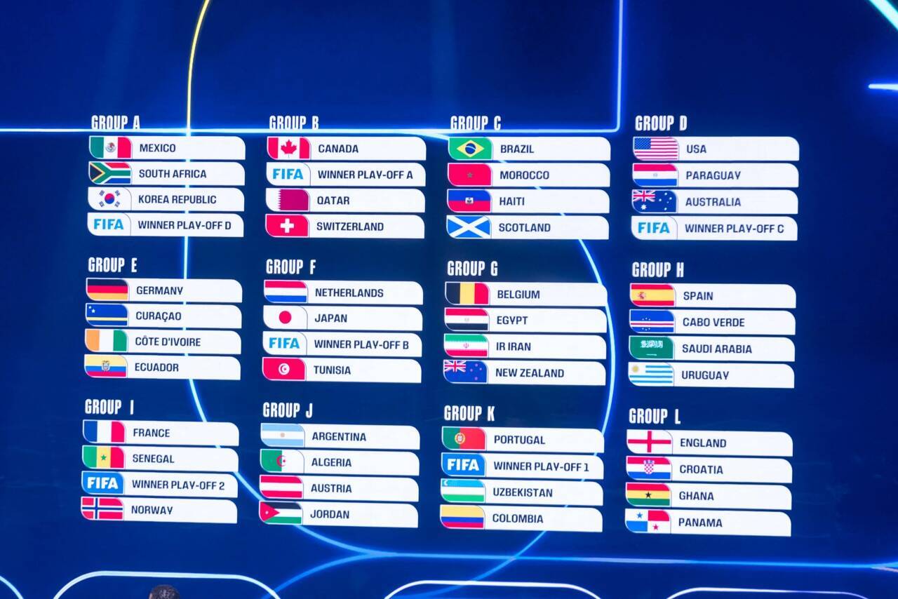 Coupe du Monde 2026 : Toutes les Dates à Retenir pour le Mondial