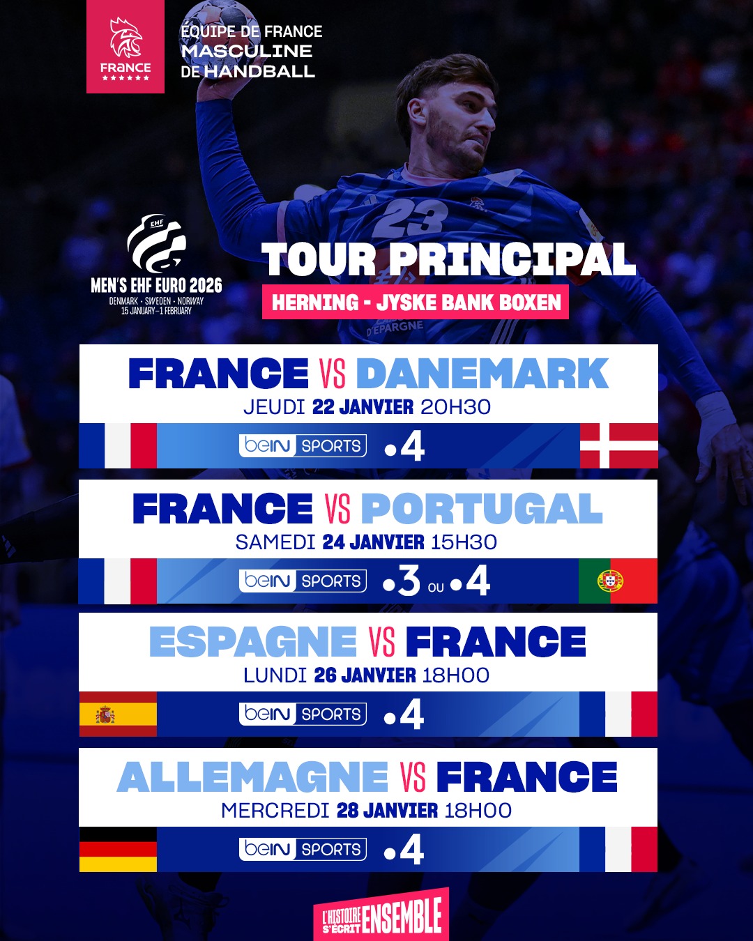 France – Danemark (Euro Handball 2026) : heure et chaîne de diffusion