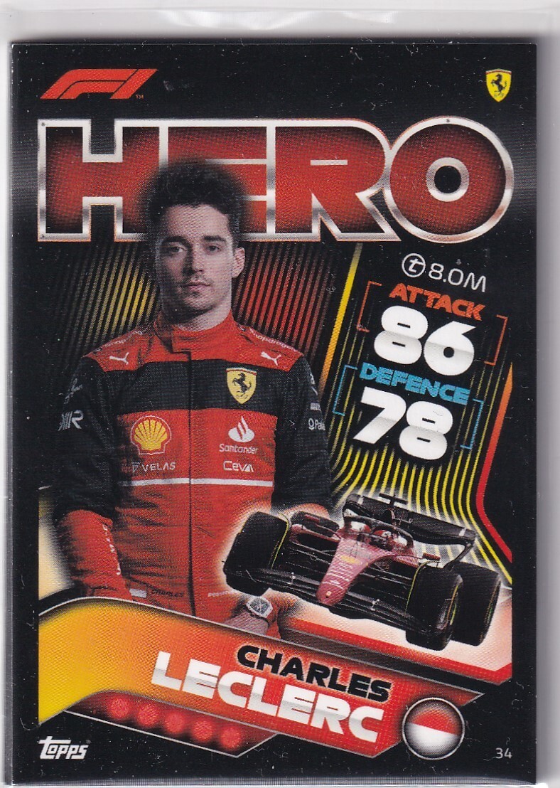 Charles Leclerc et Ferrari : 2026, une saison décisive pour le titre mondial