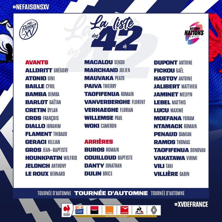 XV de France : La liste des 42 joueurs fait polémique