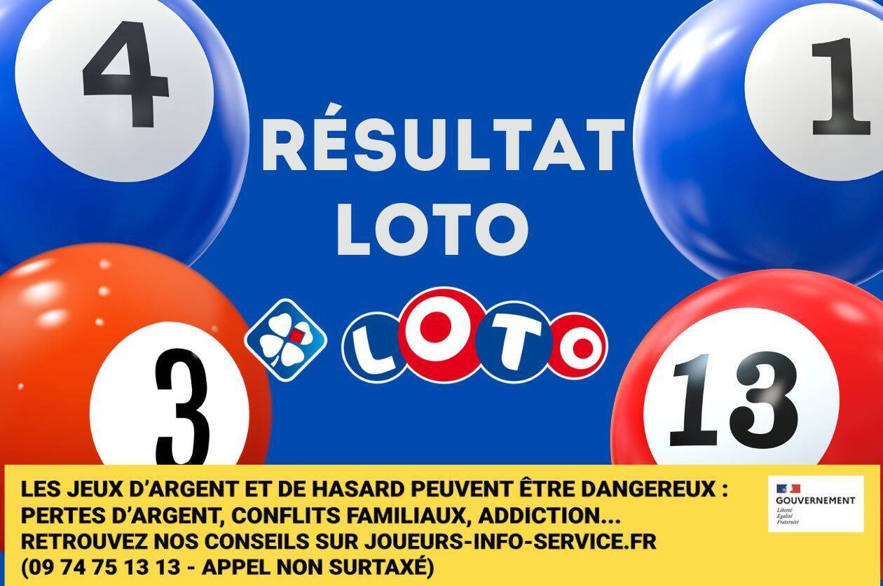 Loto du 5 janvier 2026 : un joueur remporte 141 000 euros, le jackpot grimpe à 3 millions