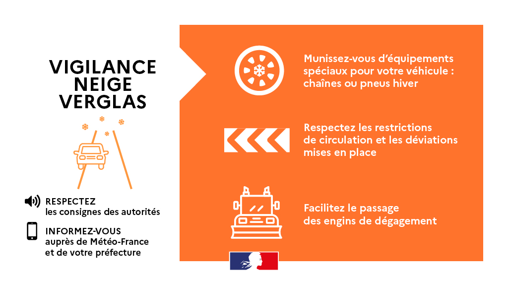 Vigilance orange neige et verglas : que faire en cas d'alerte météo