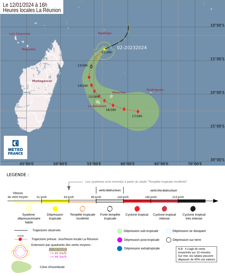 Météo Cyclone à La Réunion : État des Lieux de la Saison Cyclonique 2025-2026