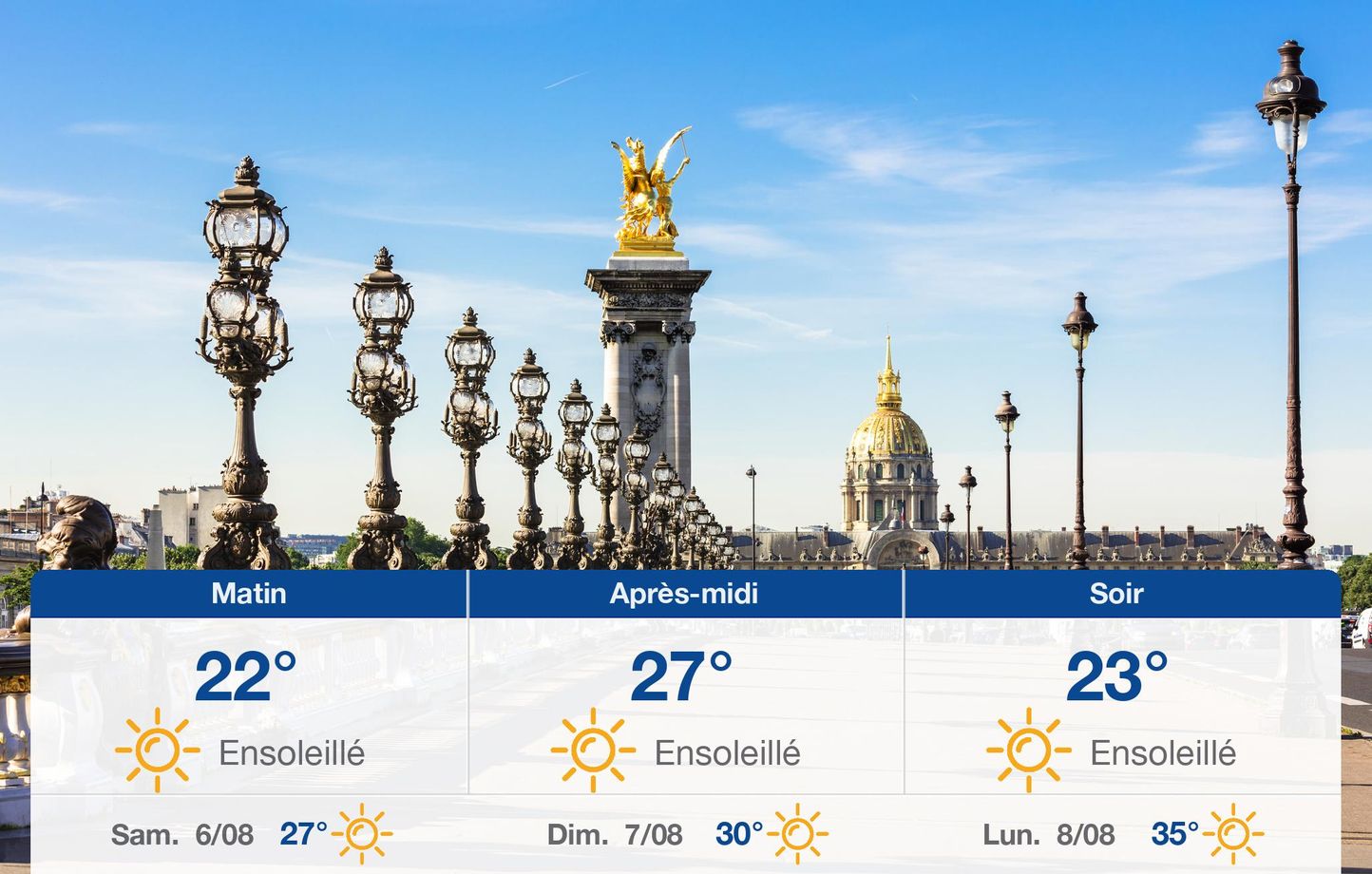 Météo Paris : une vague de froid historique frappe la capitale en janvier 2026