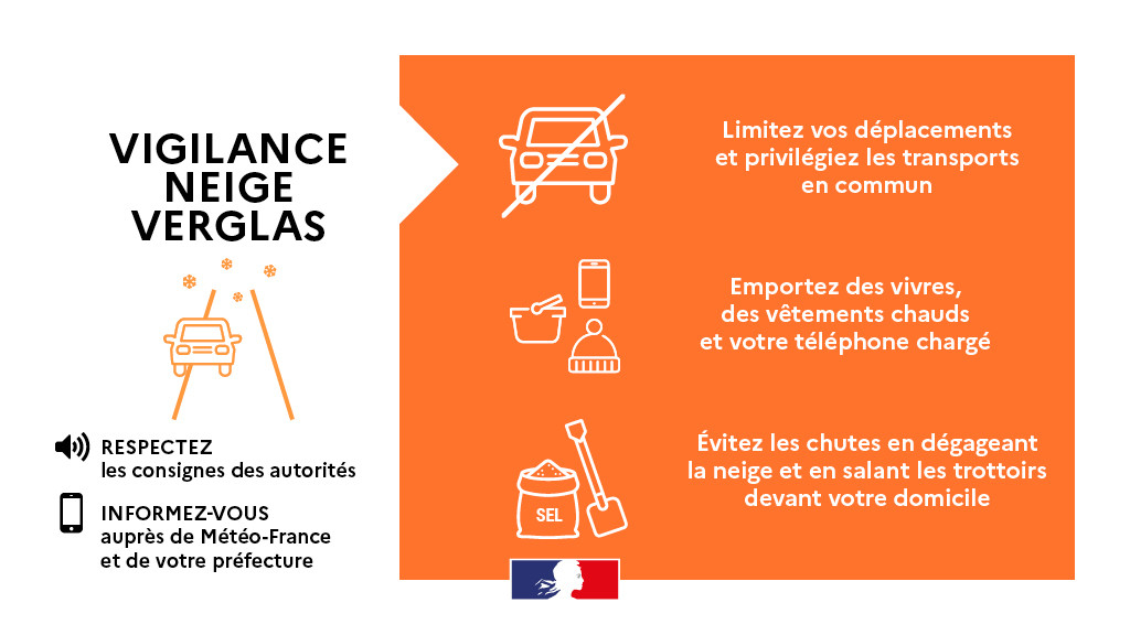 Vigilance Orange pour Neige et Verglas : 26 Départements en Alerte