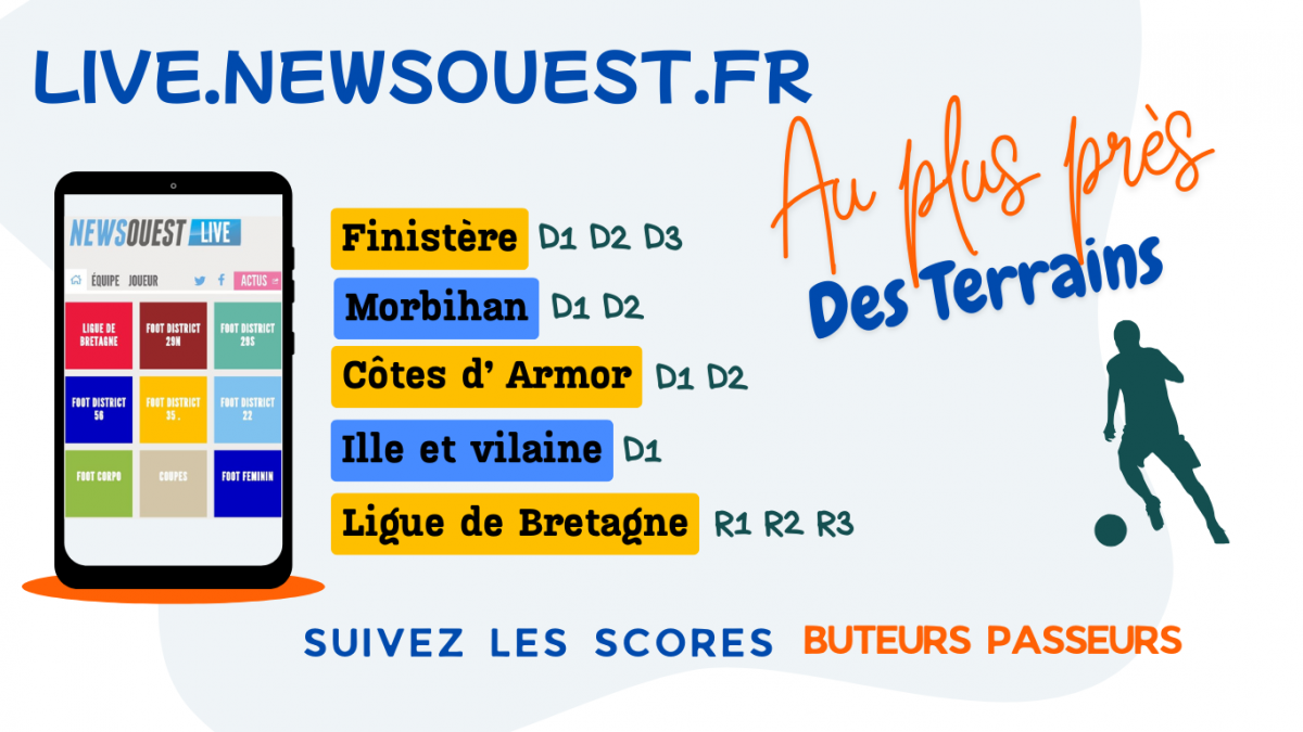 Newsouest : L&rsquo;Actualité Sportive du Finistère en Temps Réel