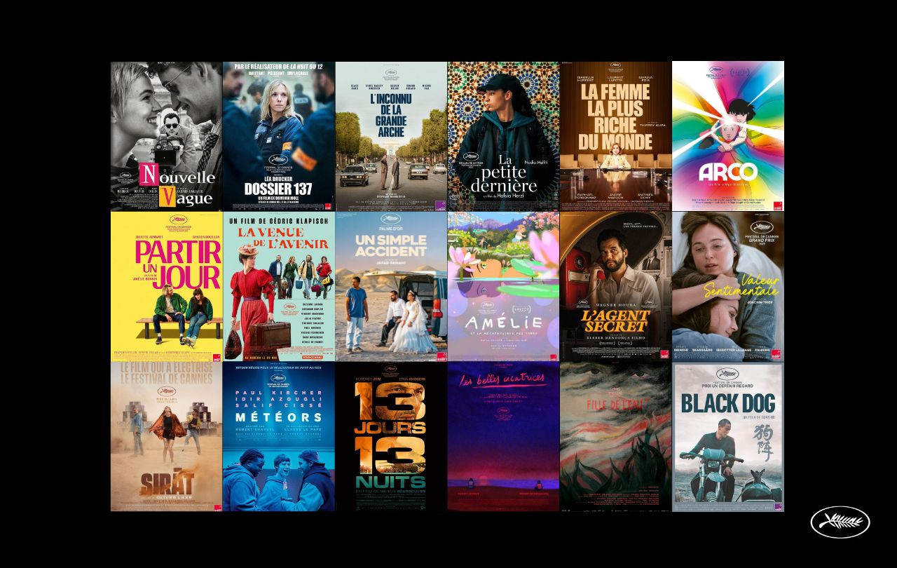 Nominations César 2026 : enjeux, tendances et portée pour le cinéma français