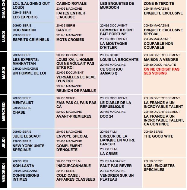 Programme Télé 2026 : Entre Renouveau et Transformation Numérique