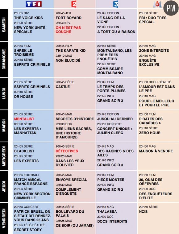 Programme TV de ce soir : que regarder ce soir ?