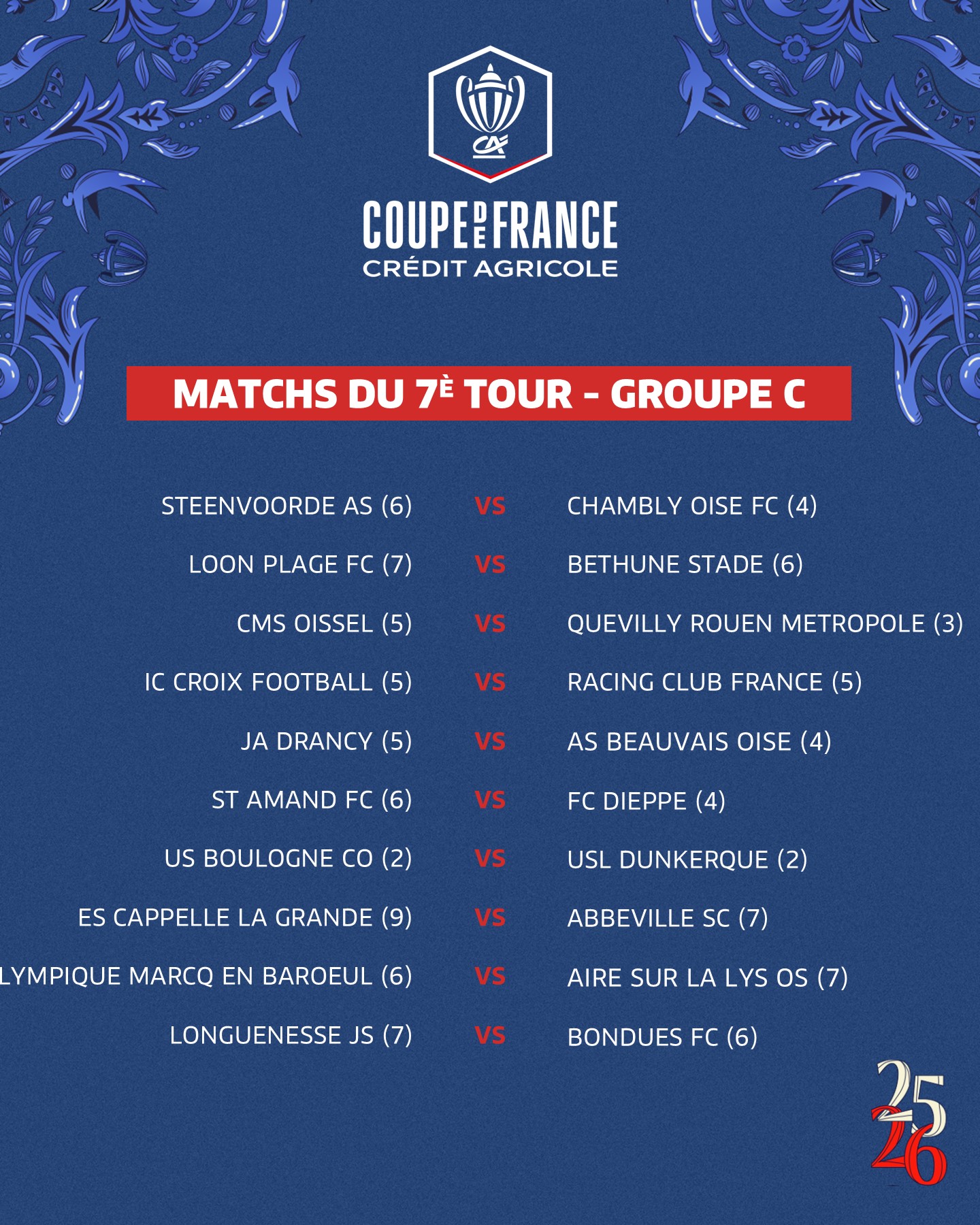 Coupe de France 2025-2026 : Les Résultats des 16es de Finale et les Affiches à Venir