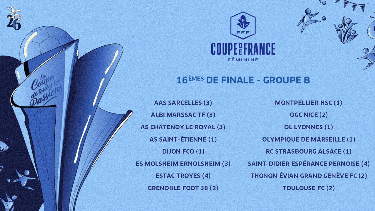 Tirage Coupe de France 2026 : les huitièmes sans le PSG