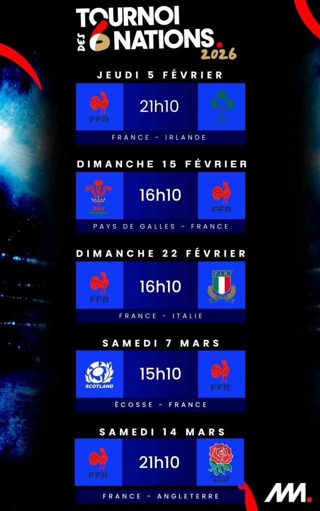 Calendrier du Tournoi des 6 Nations 2026 : que faut-il savoir ?