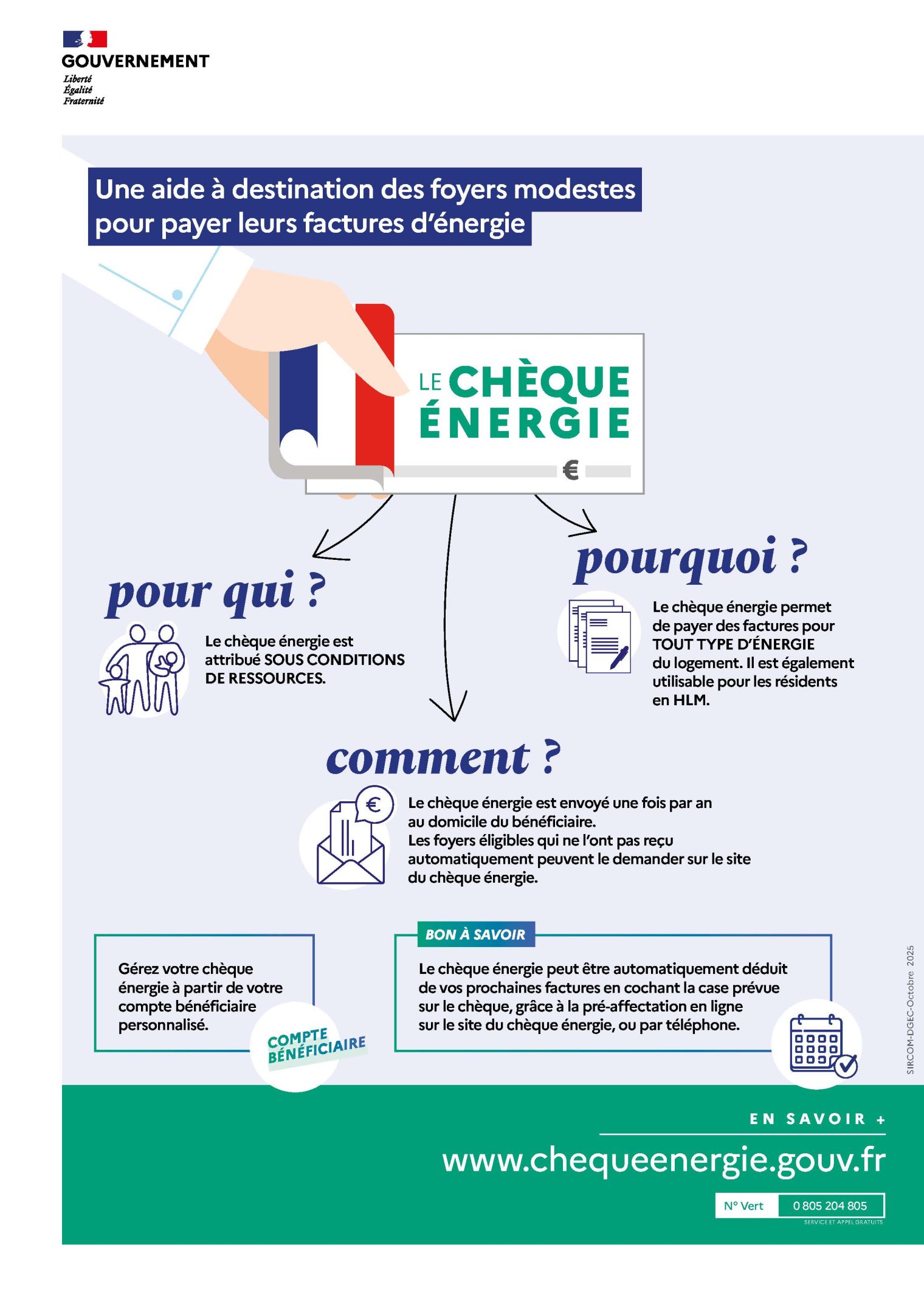 Comprendre le chèque énergie en 2025 : fonctionnement et éligibilité