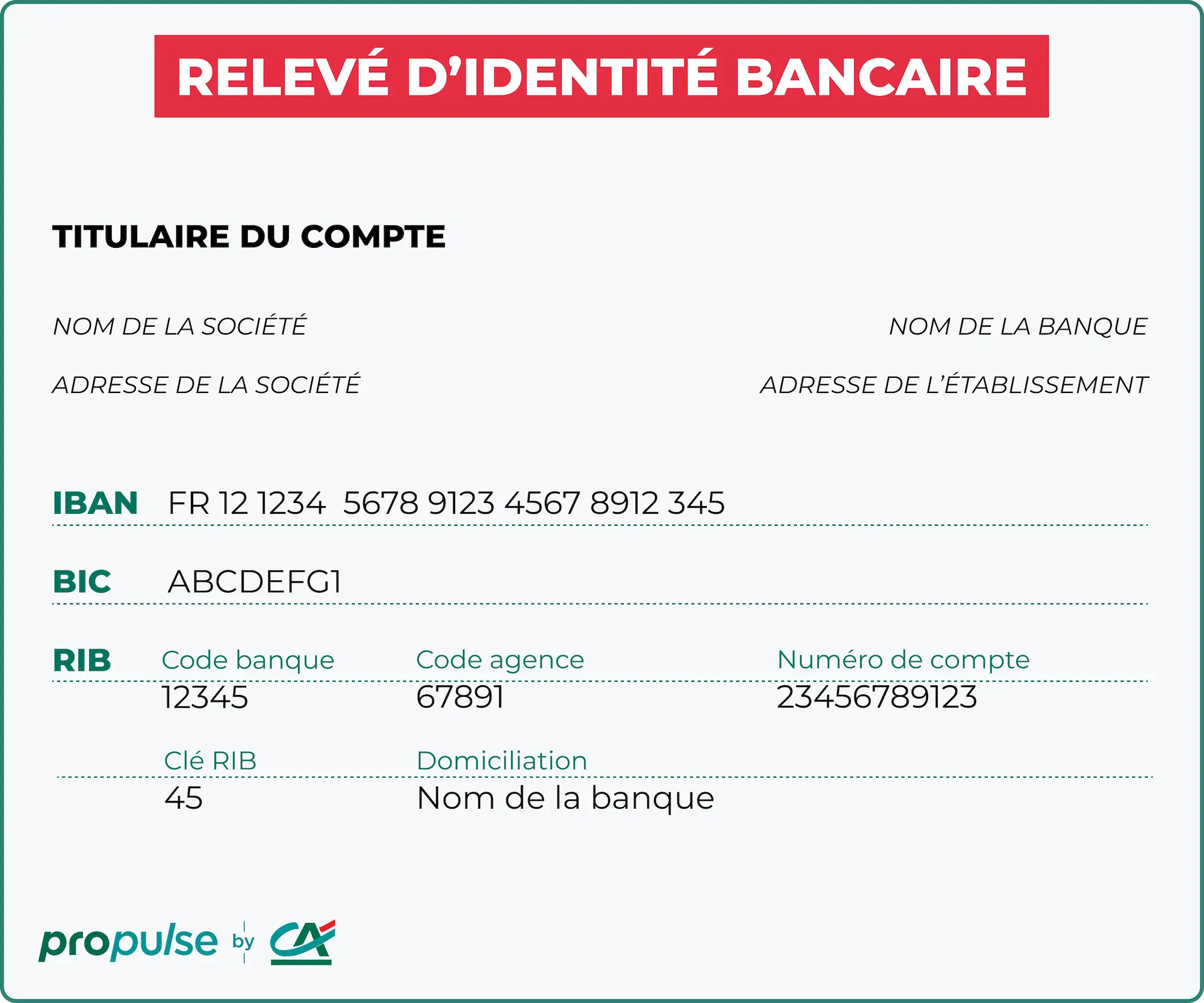 Données bancaires : enjeux, régulations et bonnes pratiques