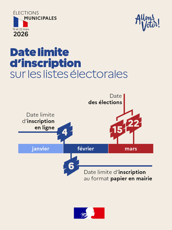 Inscription liste électorale en ligne : démarches et délais pour voter