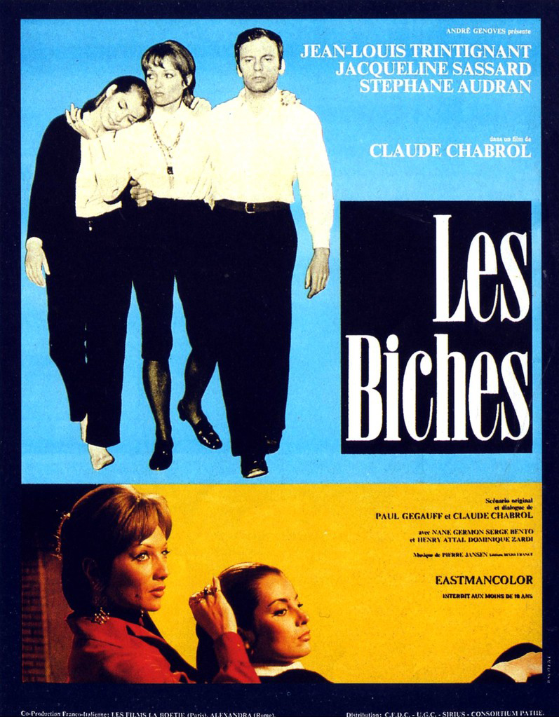 Les biches, film : enjeux et perspectives