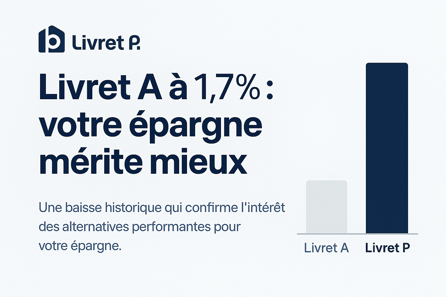 Livret A : rôle, fonctionnement et enjeux pour les épargnants