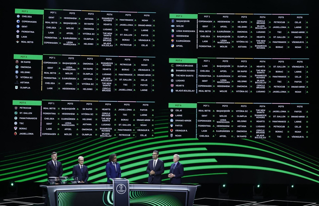 Comment fonctionne le tirage conference league et pourquoi il compte