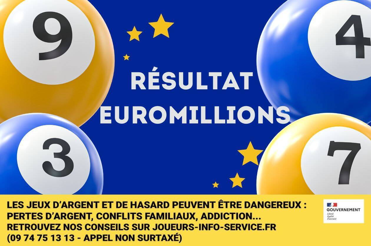 Tirage Euromillions : résultats, vérification et démarches