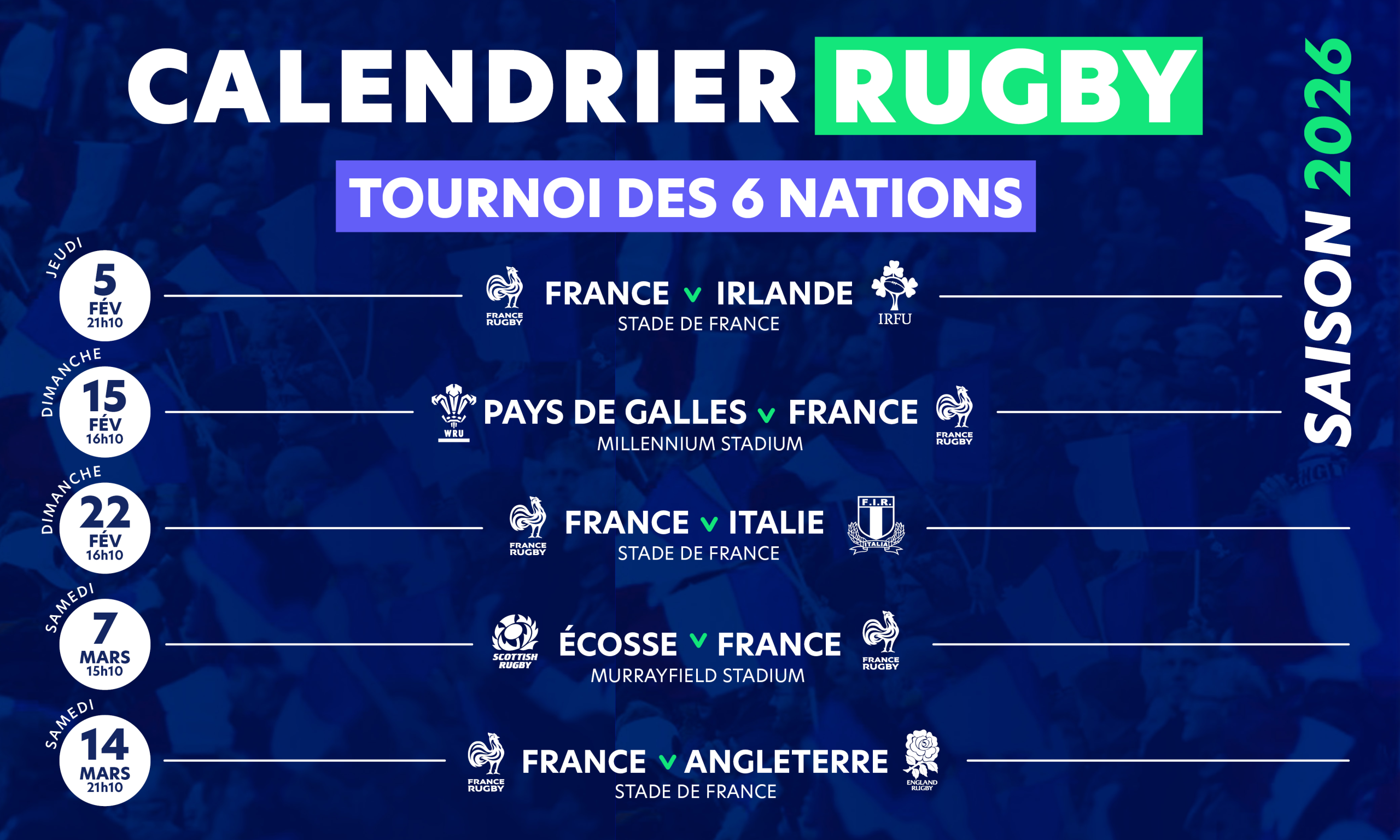 Tournoi des 6 Nations 2026 : calendrier attendu et comment le consulter