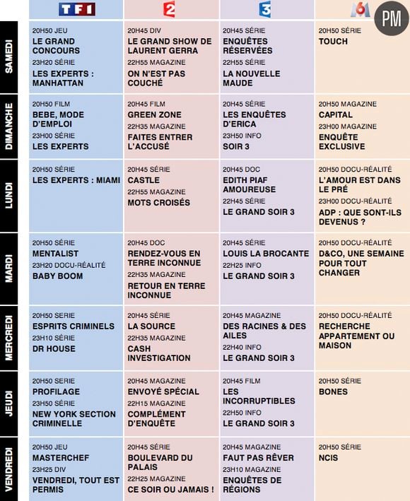 Que regarder a la tele ce soir ? Guide pratique des programmes