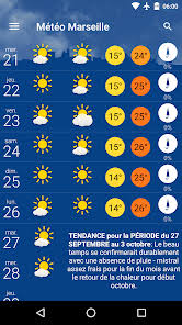 Météo Marseille : tendances, risques et conseils pratiques