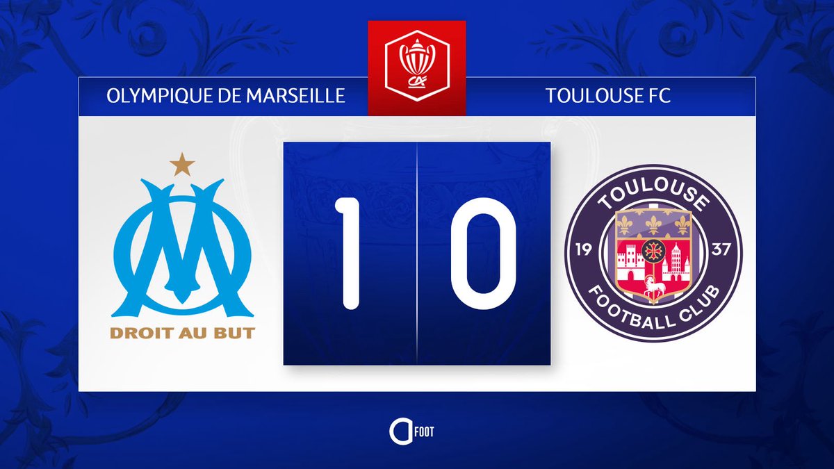 Marseille – Toulouse : 2-2 en Coupe de France, Gouiri touché