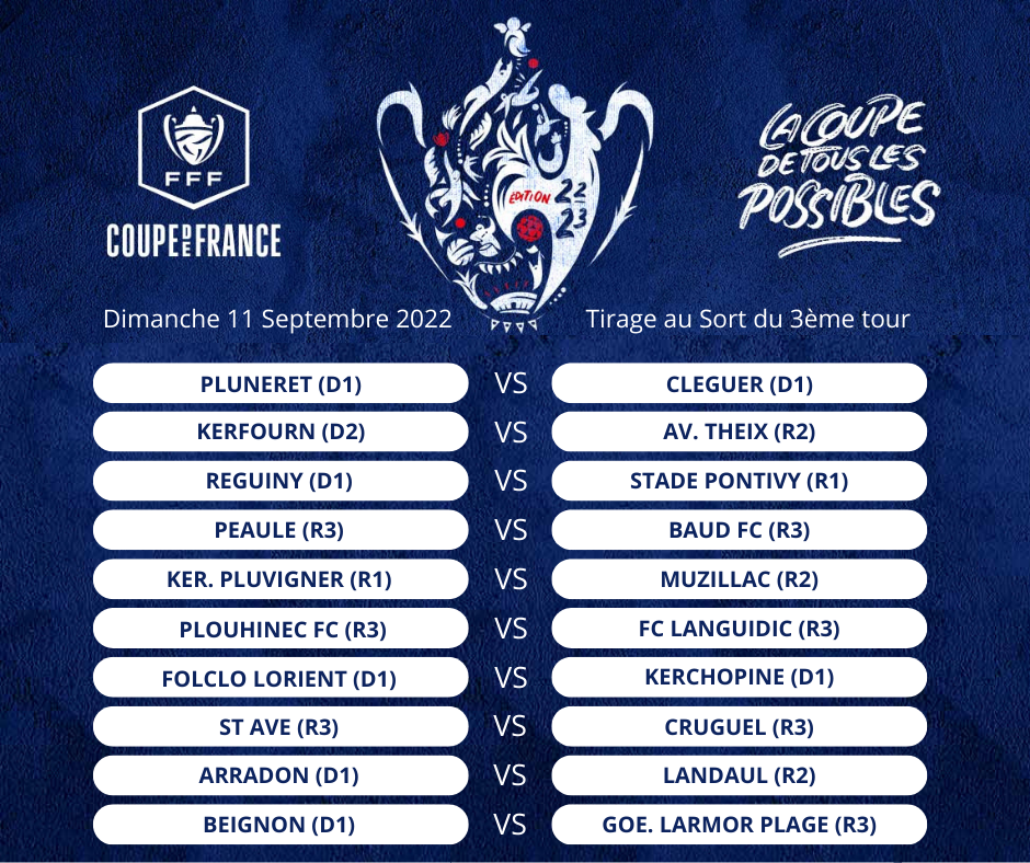 Tirage Coupe de France — dates, tirages et premières affiches