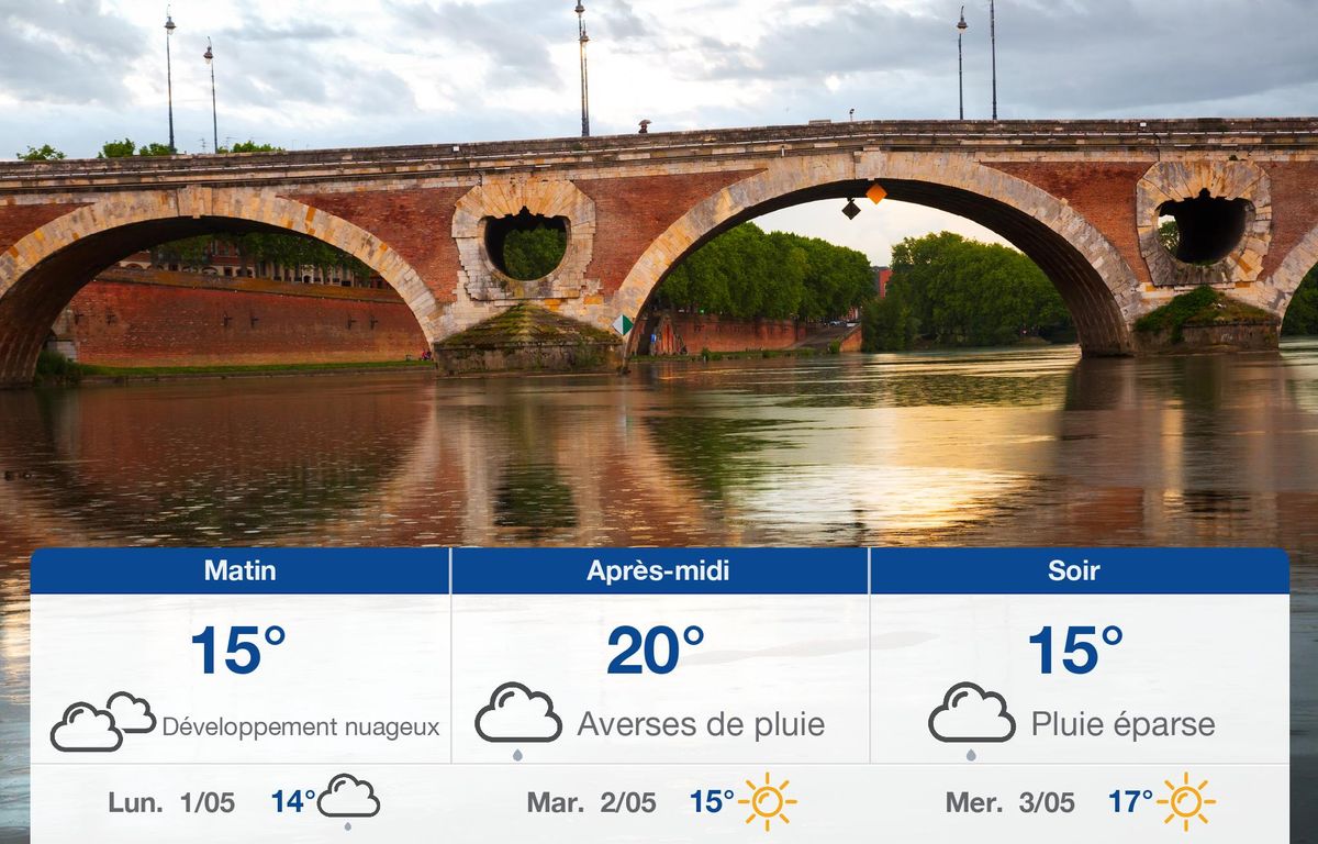 Météo Toulouse : tendances et prévisions récentes