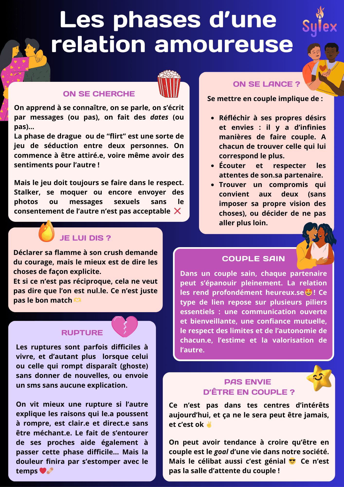 Comprendre la relation amoureuse aujourd&rsquo;hui