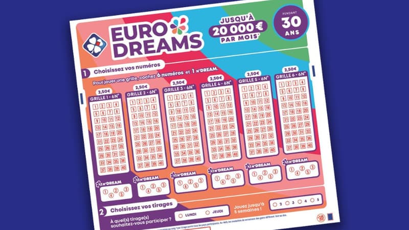 Eurodreams : ce que l&rsquo;on sait au 19 mars 2026