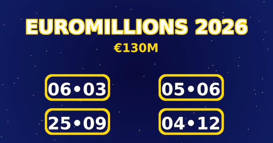 Euromillions 20 mars 2026 : résultats et informations essentielles