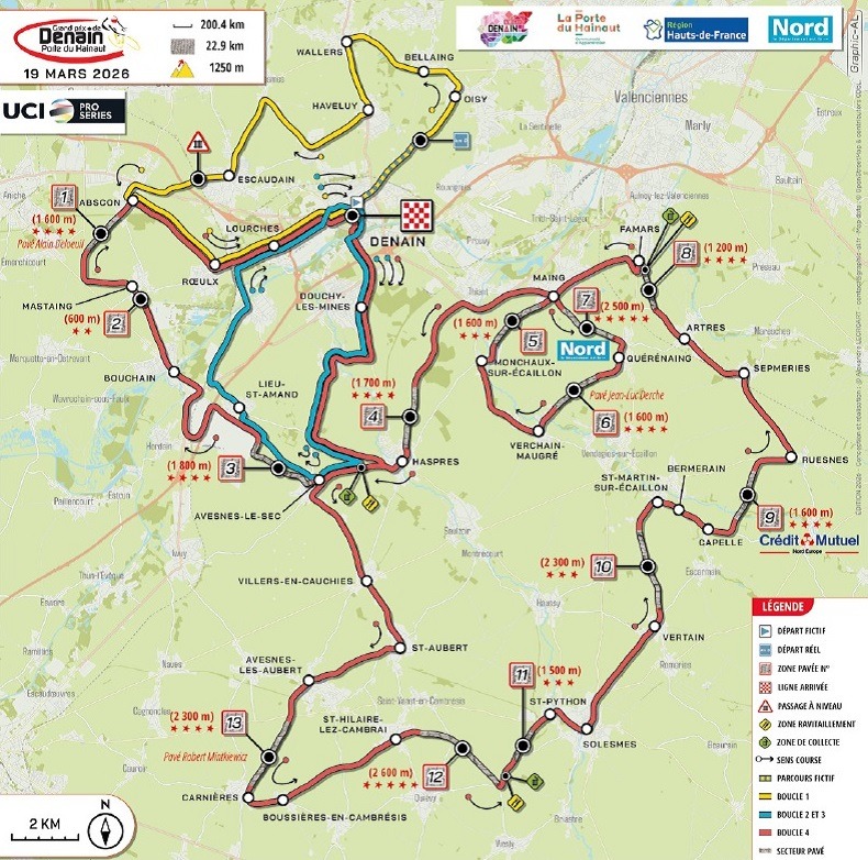 Grand Prix de Denain 2026 : anticipation, enjeux et informations utiles