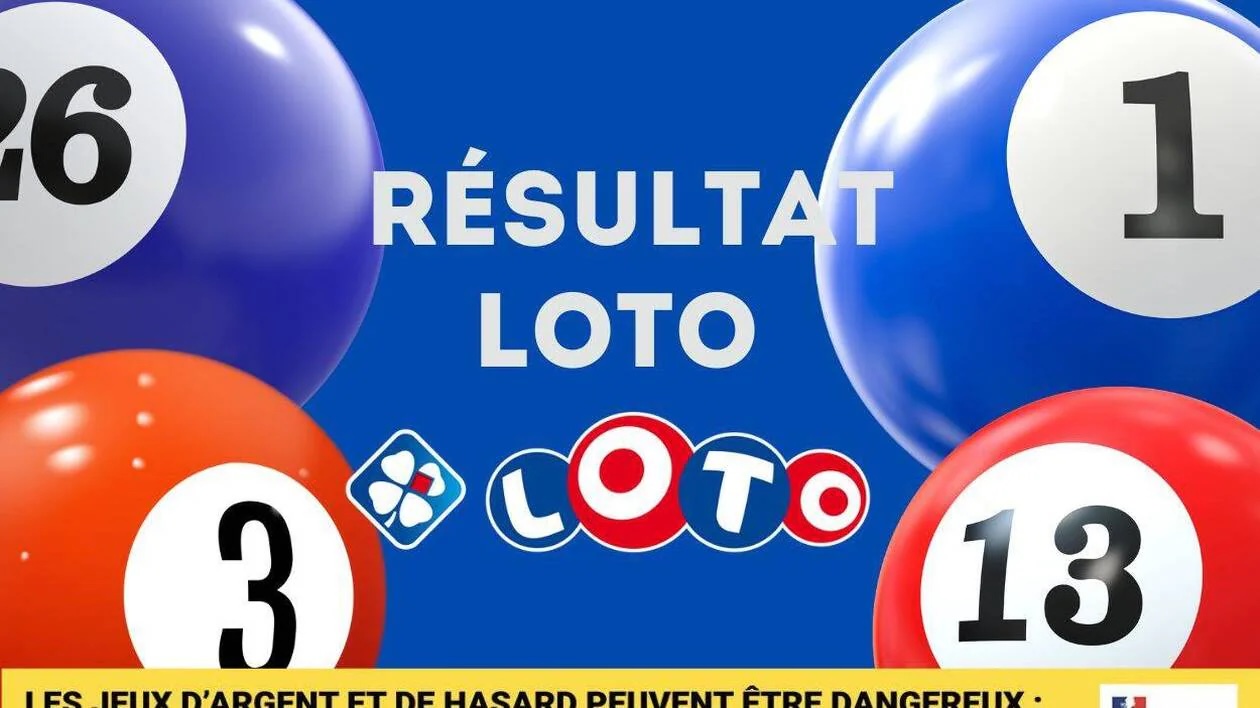Où et comment consulter les loto résultats loto en toute fiabilité